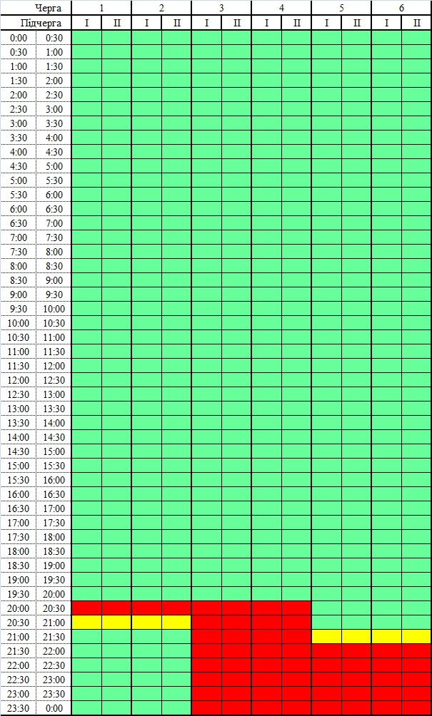 На Чернігівщину повертаються відключення світла: що відомо про графіки 