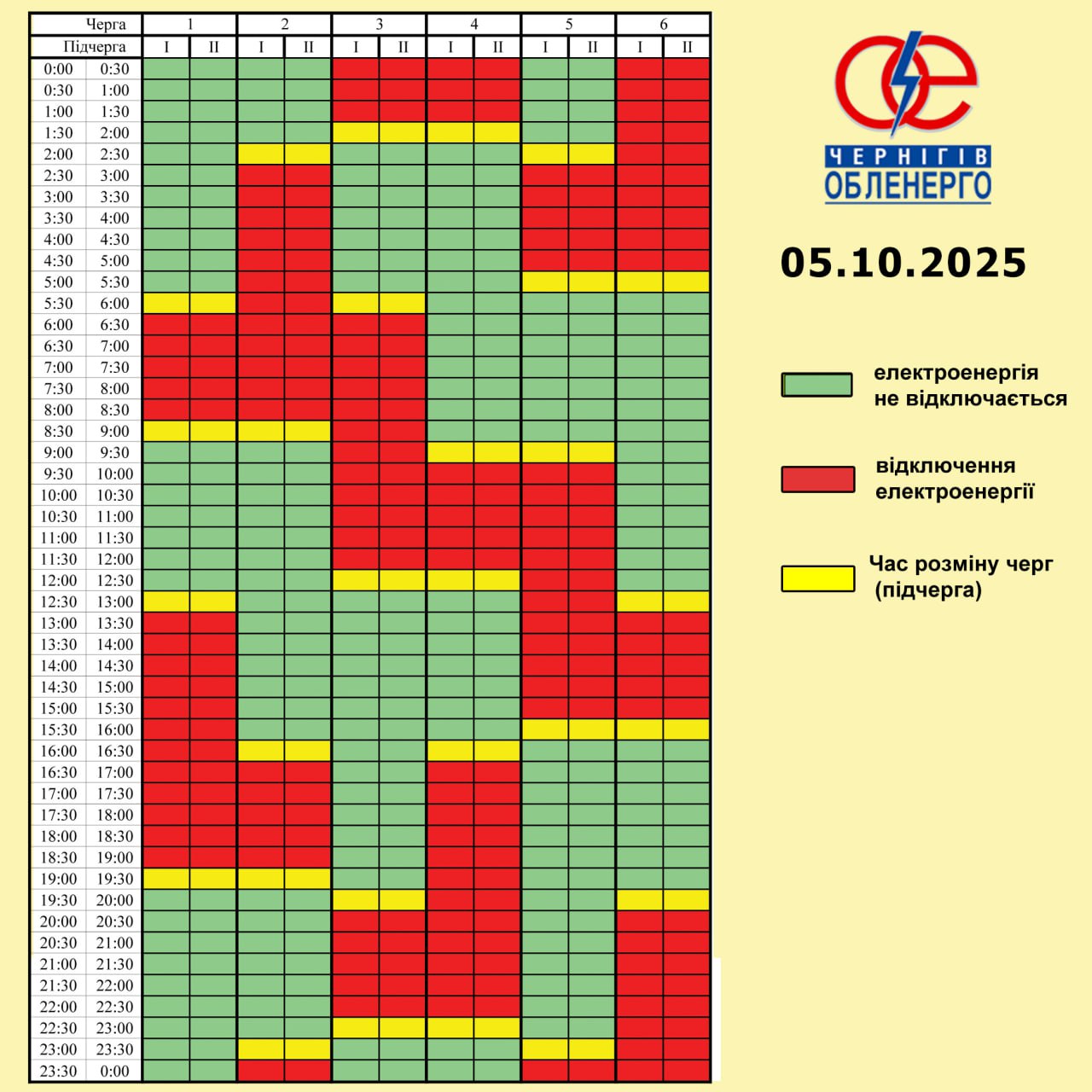 Графік відключень електрики на 5.10.2025