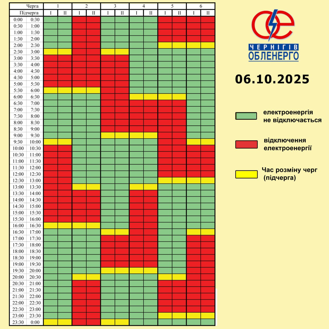 Графік погодинних відключень електроенергії на 6 жовтня 2025 року