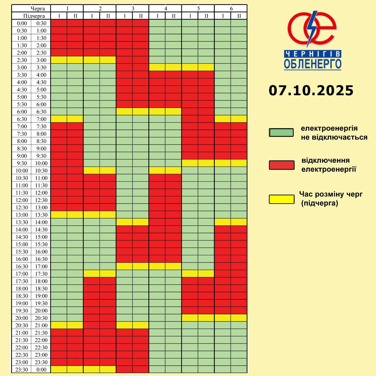 Графік погодинних відключень електроенергії на 7 жовтня 2025 року