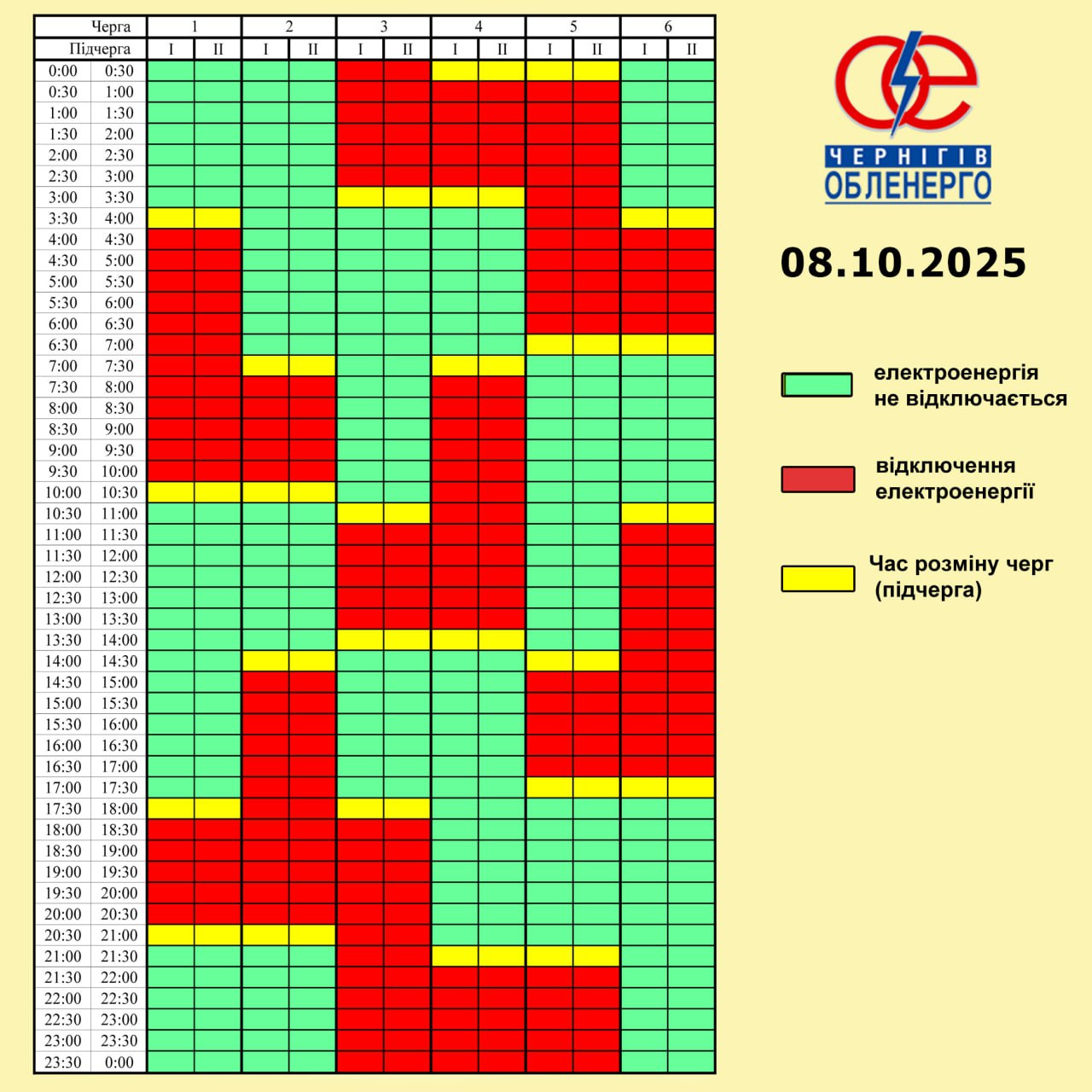 Графік погодинних відключень електроенергії на 8 жовтня 2025 року