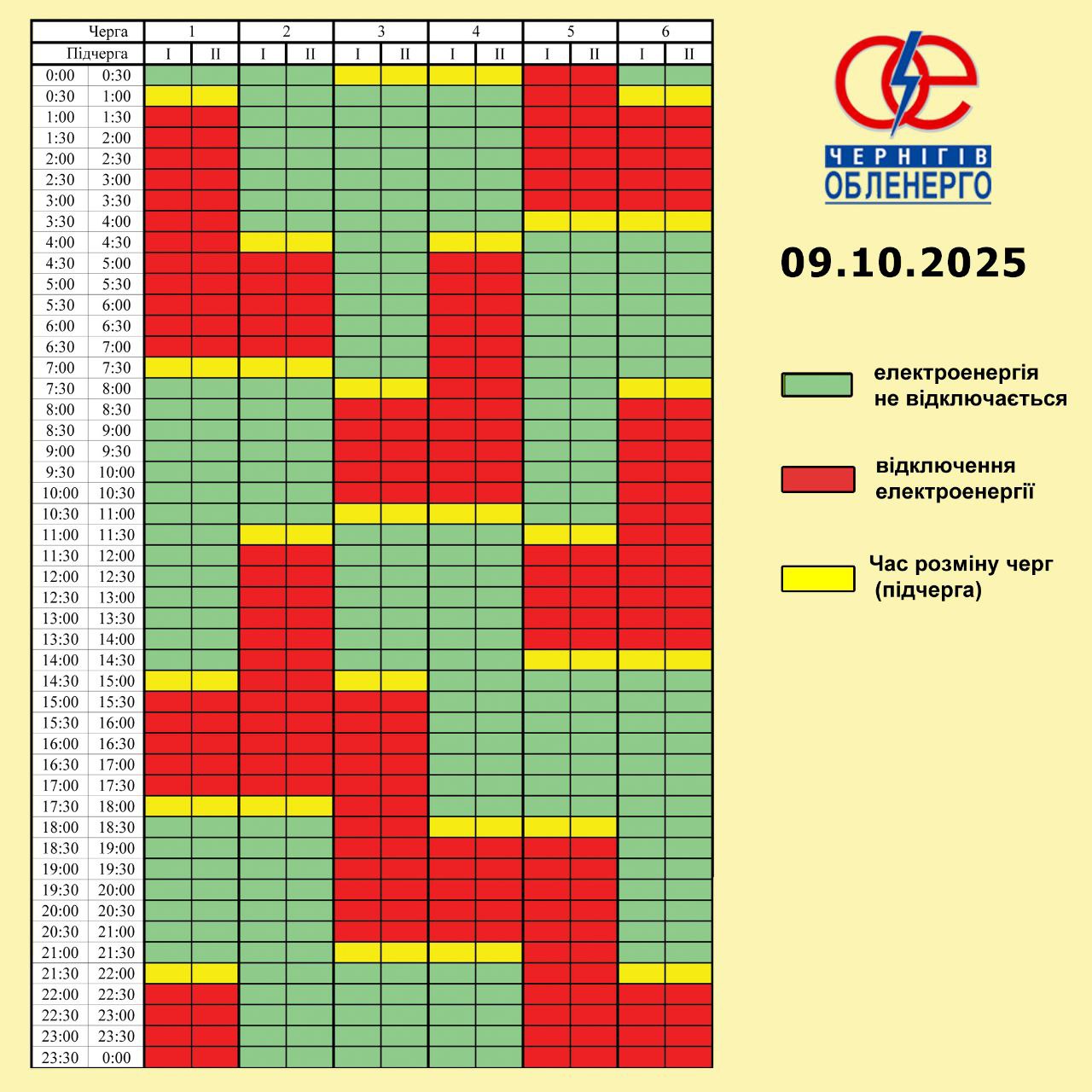 Відключення електрики по Чернігівщині на 9 жовтня: графіки і обмеження