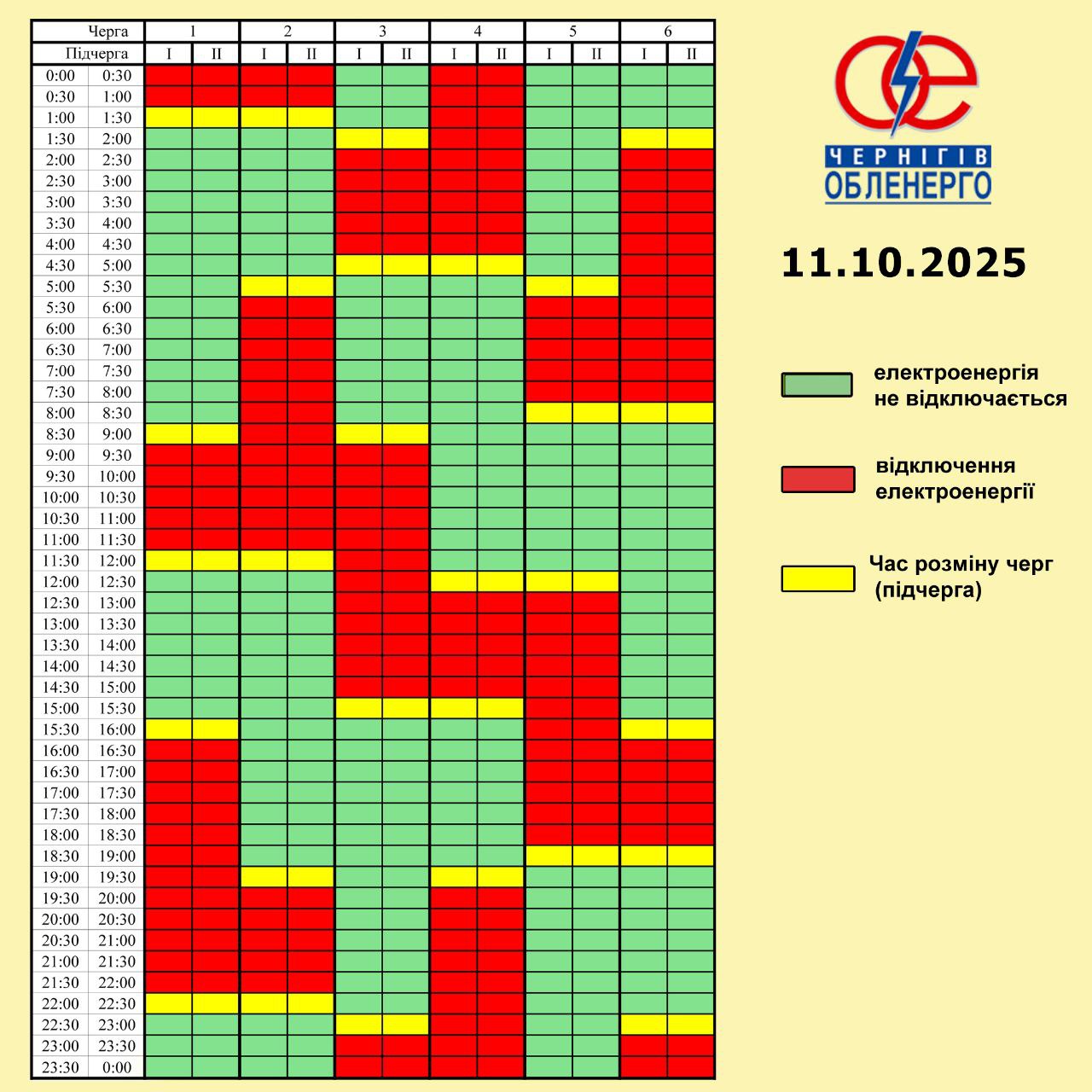 Графік погодинних відключень електроенергії на 11 жовтня 2025 року