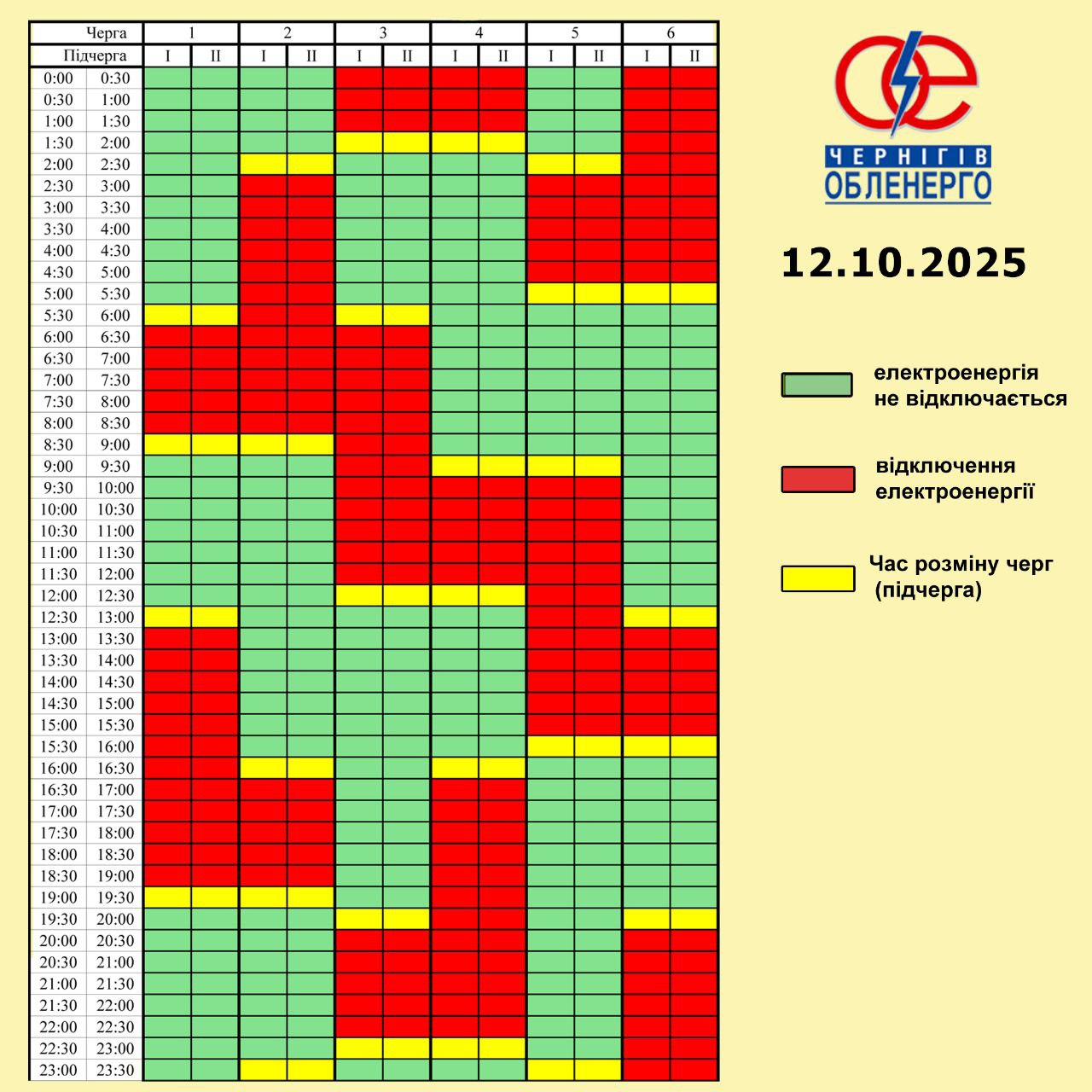 Графік погодинних відключень електроенергії на 12 жовтня 2025 року