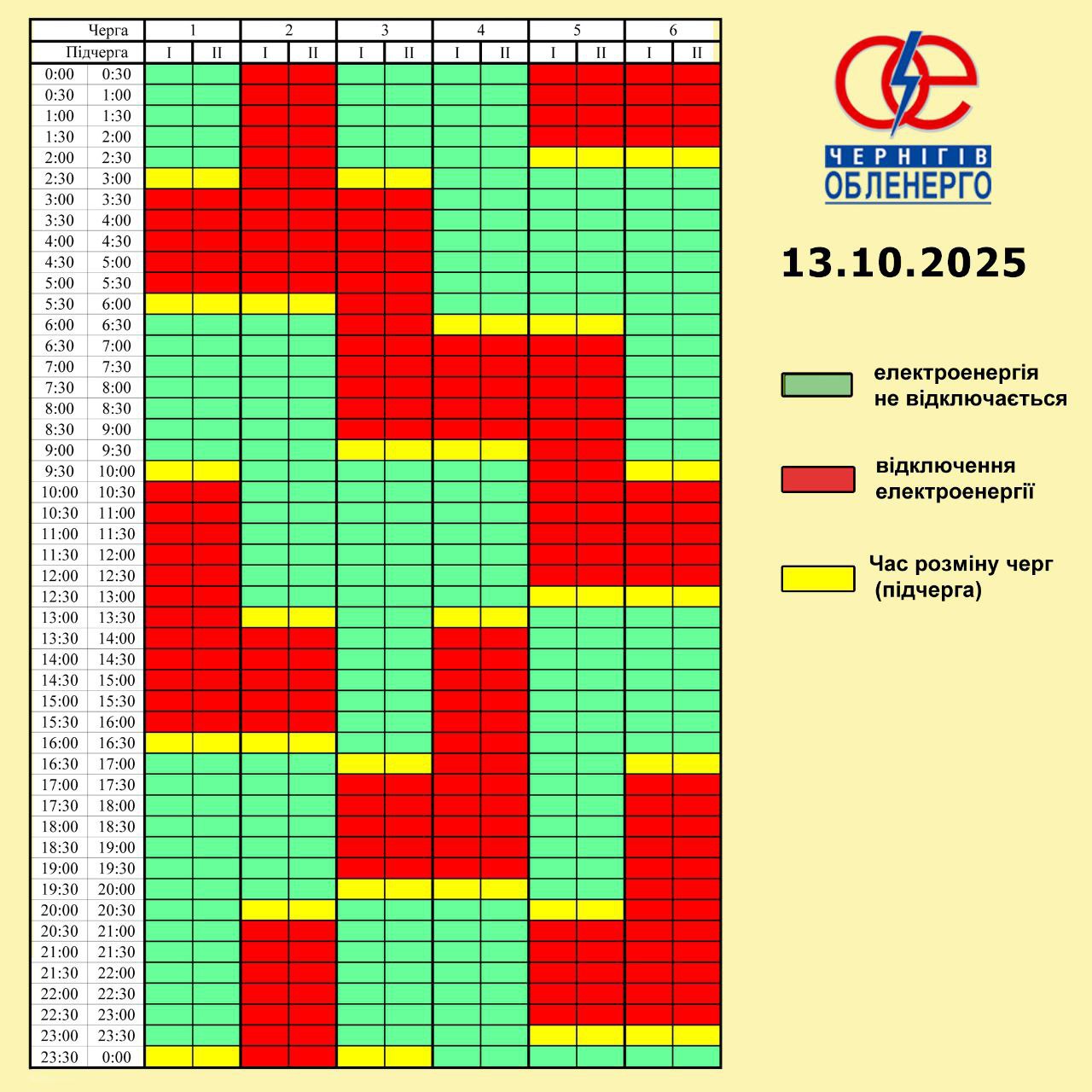 Графік погодинних відключень електроенергії на 13 жовтня 2025 року