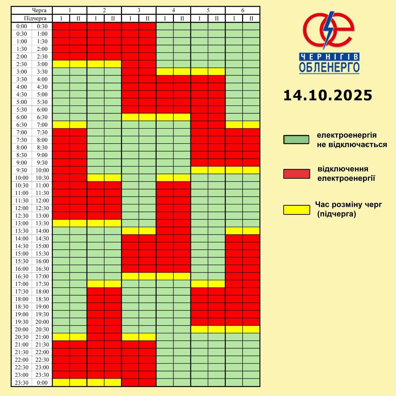 Графік погодинних відключень електроенергії на 14 жовтня 2025 року