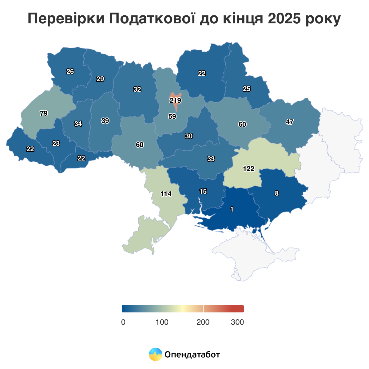 У податковій сказали, до скількох підприємств на Чернігівщині прийдуть з перевірками цього року