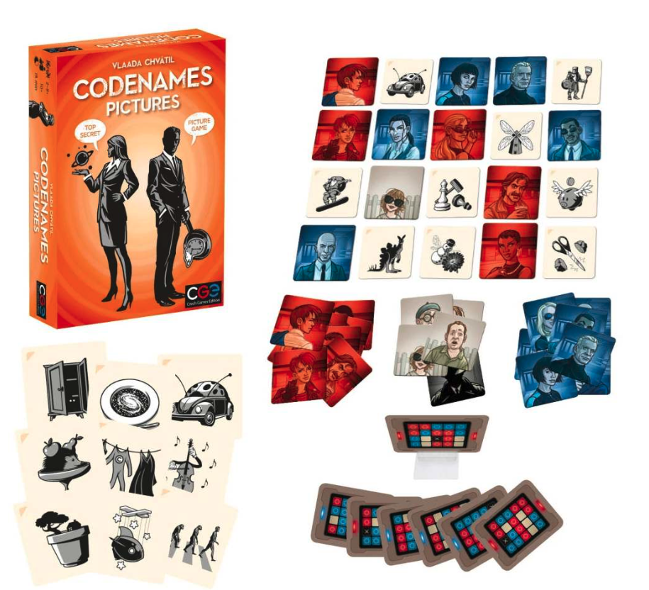 Найкращі ігри на асоціації, які здивують вашу компанію