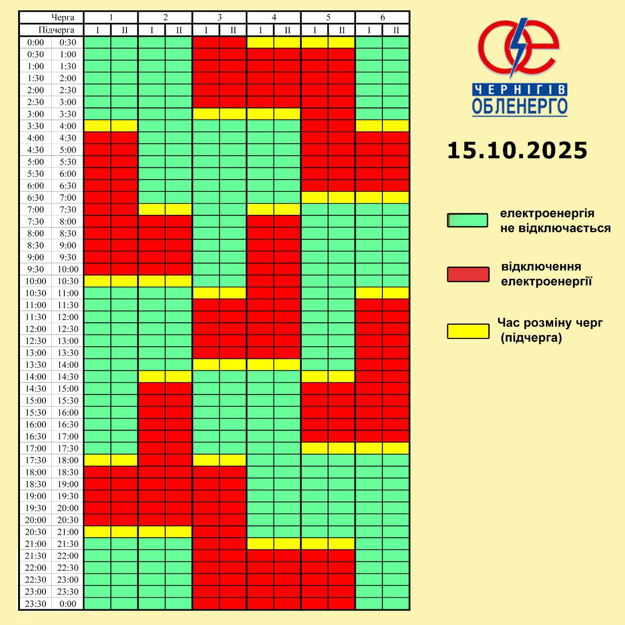 Графік погодинних відключень електроенергії на 15 жовтня 2025 року