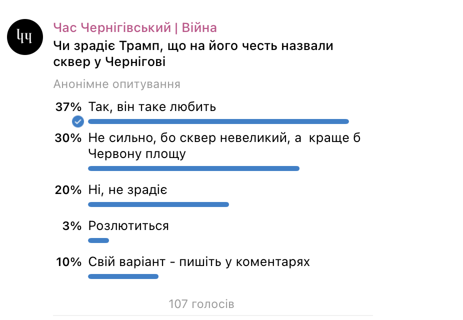 Тепер не 