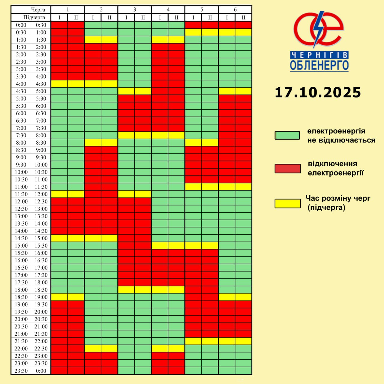 Графік погодинних відключень електроенергії на 17 жовтня 2025 року
