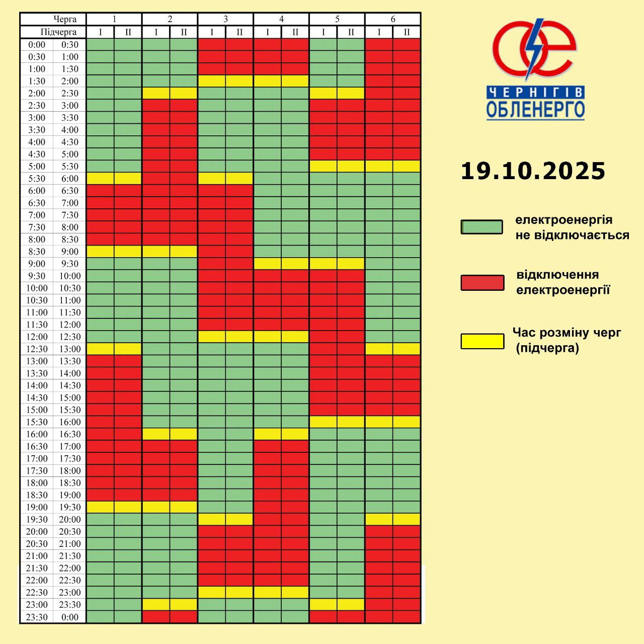 Графік погодинних відключень електроенергії на 19 жовтня 2025 року
