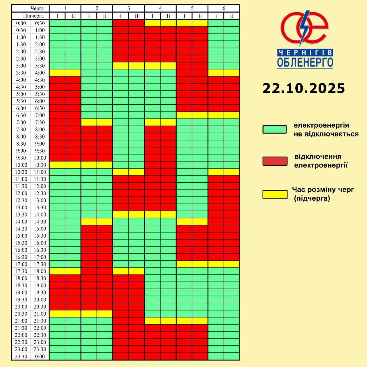 Графік погодинних відключень електроенергії на 22 жовтня 2025 року