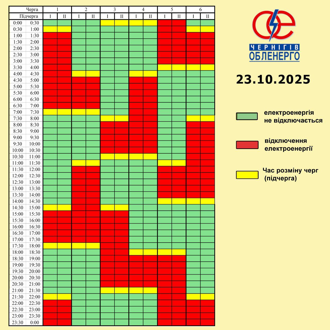 Графік погодинних відключень електроенергії на 23 жовтня 2025 року