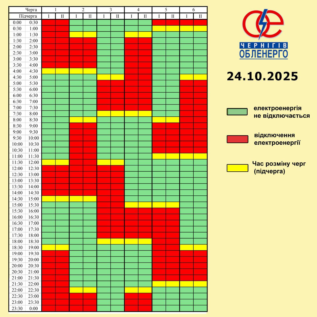 Графік погодинних відключень електроенергії на 24 жовтня 2025 року