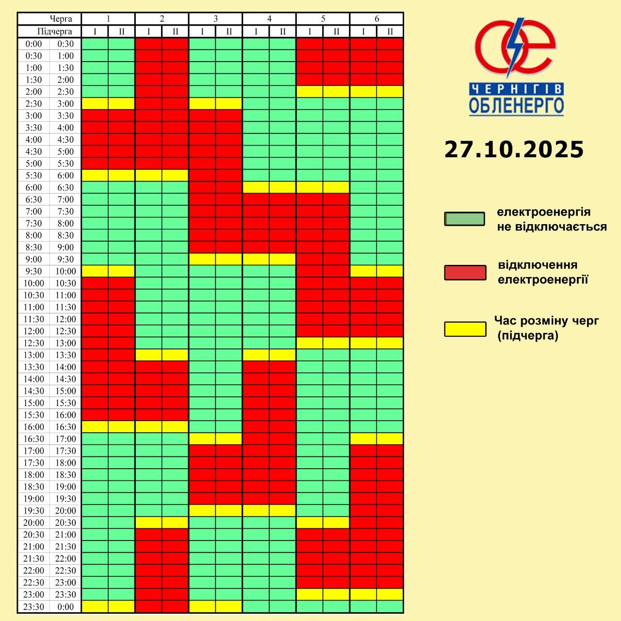 Графік погодинних відключень електроенергії на 27 жовтня 2025 року