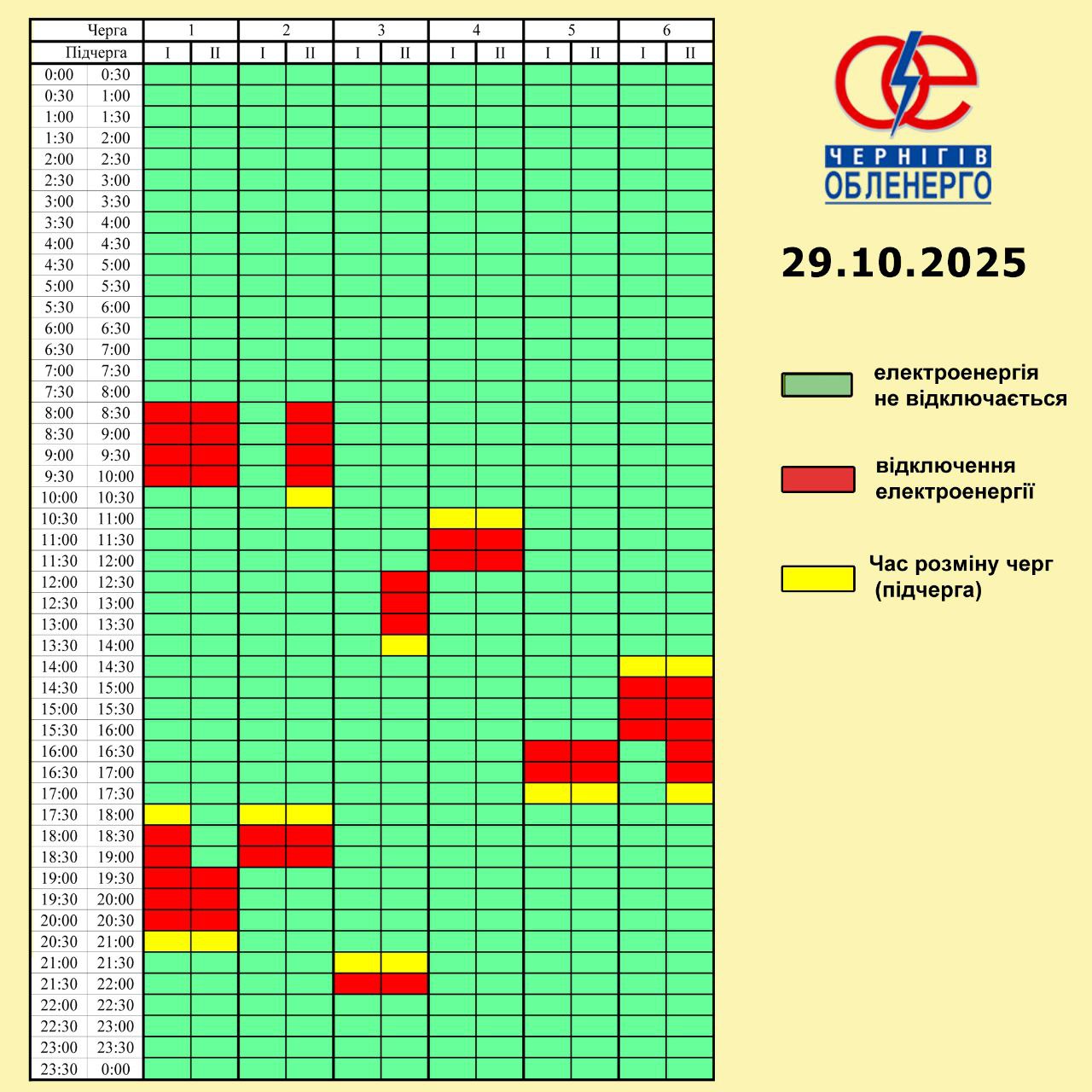 Графік погодинних відключень електроенергії на 29 жовтня 2025 року