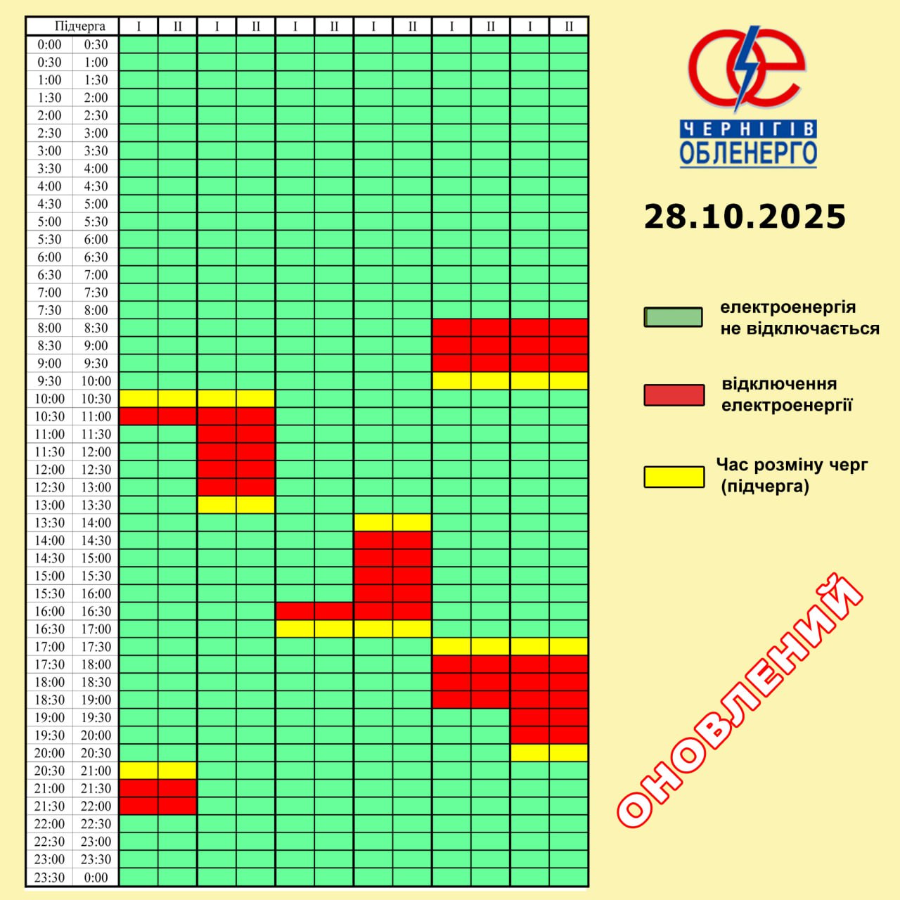 Графік погодинних відключень електроенергії на 28 жовтня 2025 року