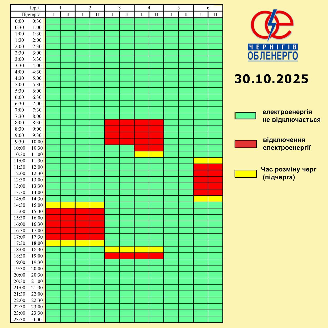 Графік погодинних відключень електроенергії на 30 жовтня 2025 року