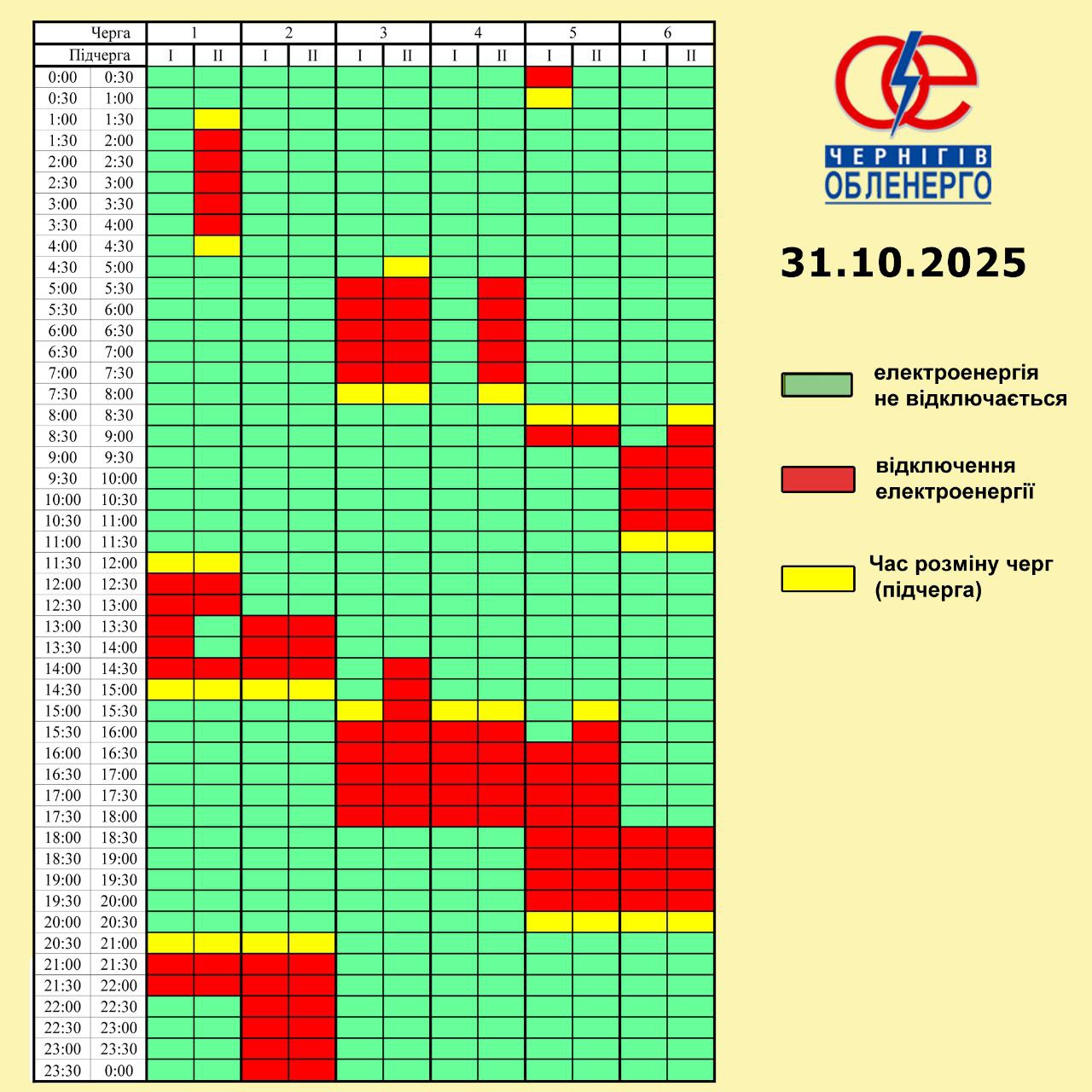 Графік погодинних відключень електроенергії на 31 жовтня 2025 року
