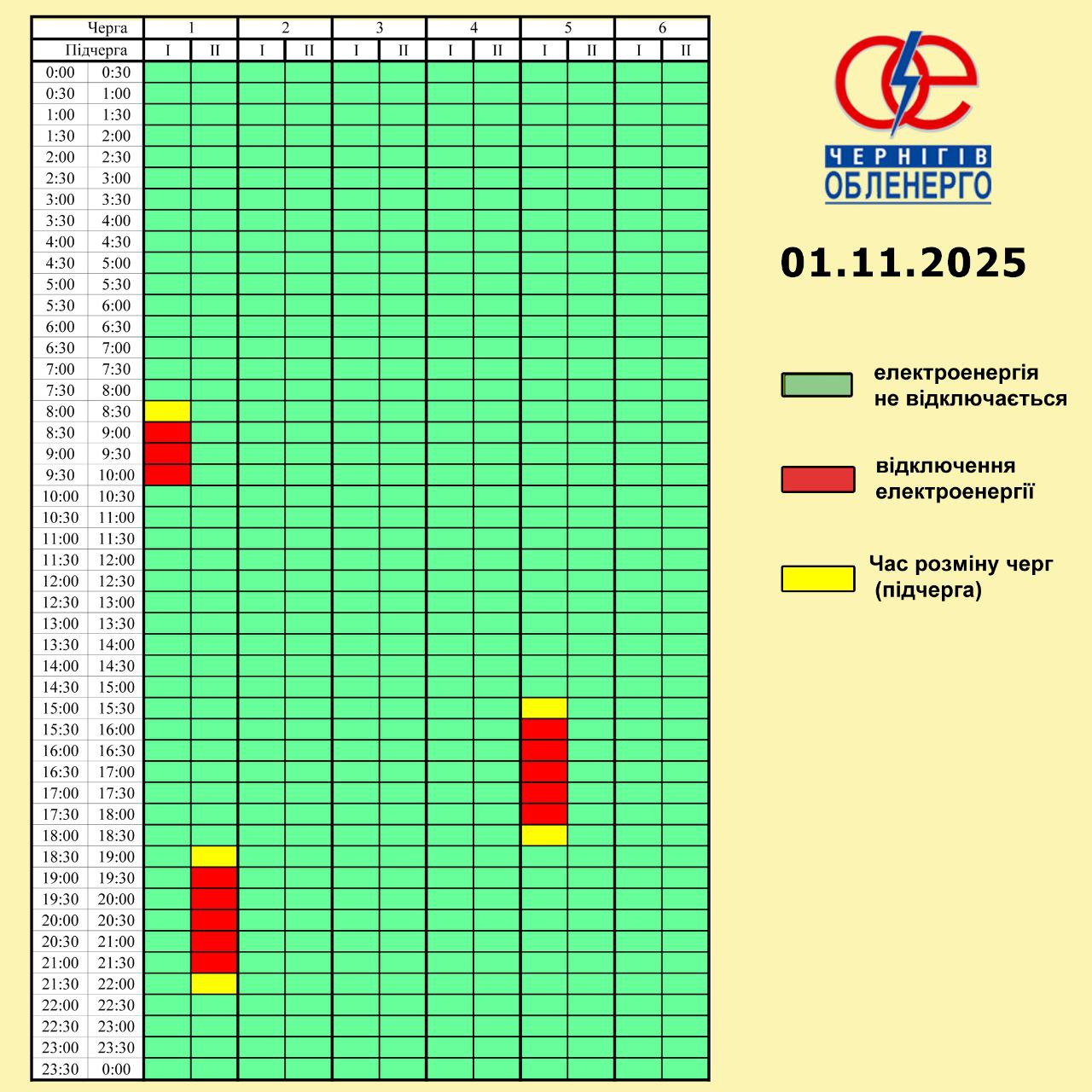 Графік погодинних відключень електроенергії на 1 листопада 2025 року