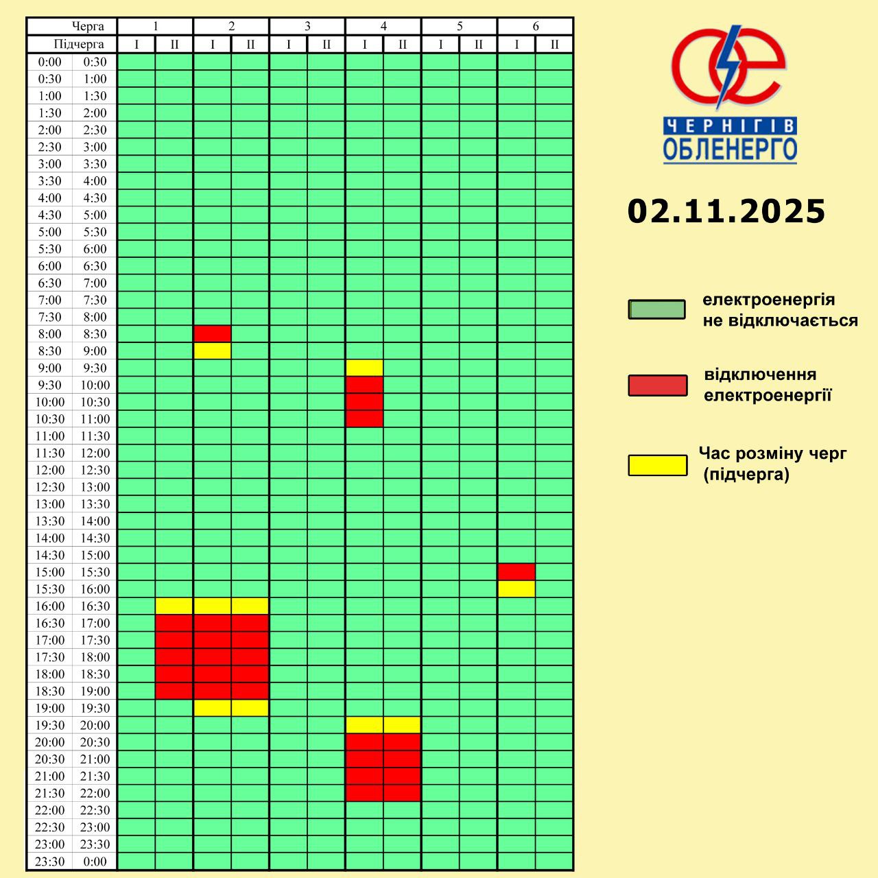 Графік погодинних відключень електроенергії на 2 листопада 2025 року