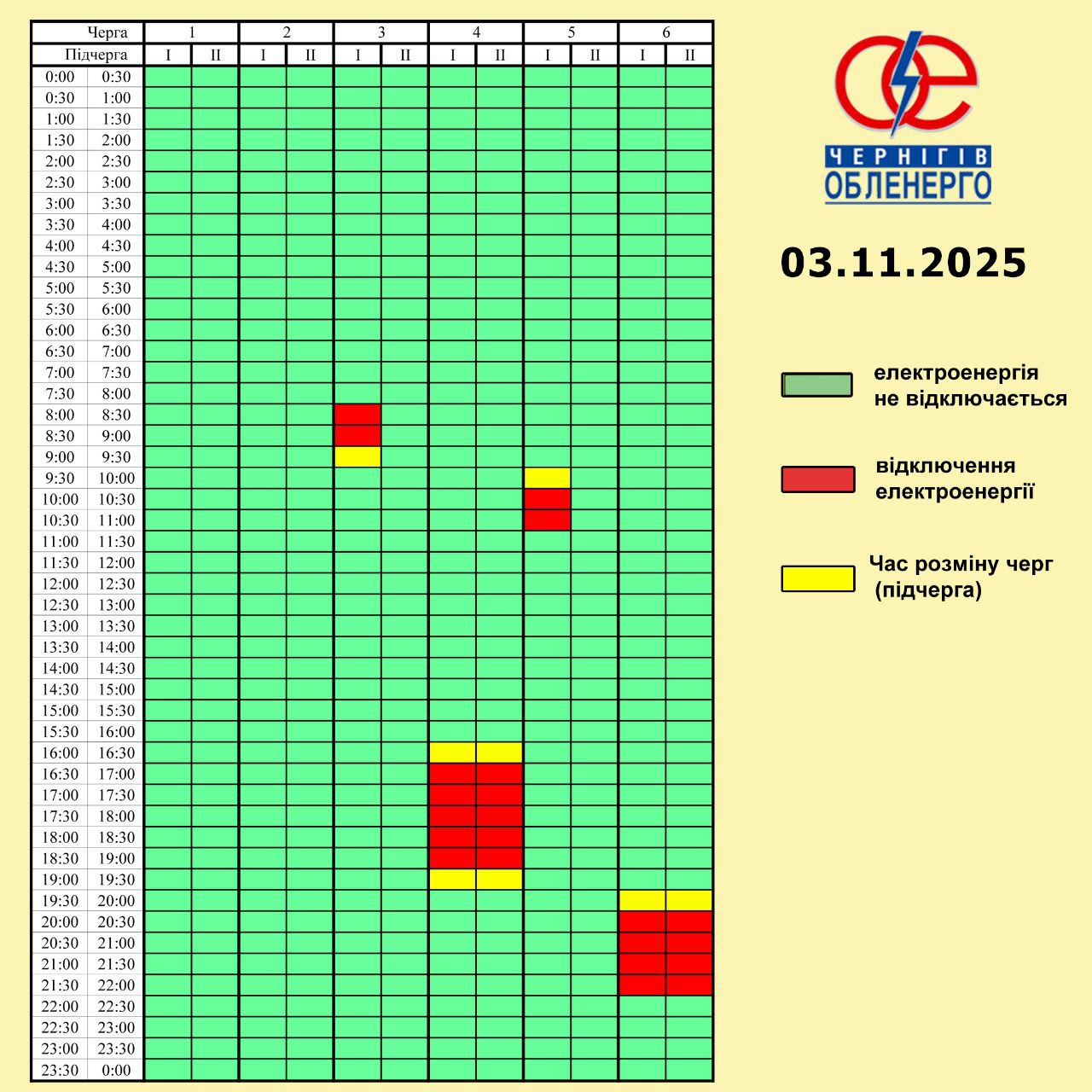 Графік погодинних відключень електроенергії на 3 листопада 2025 року
