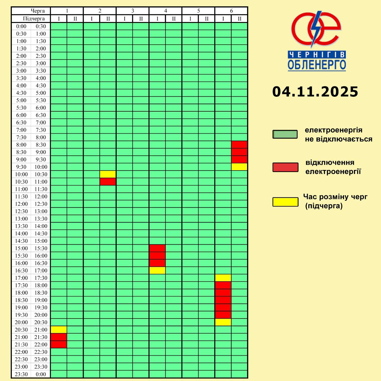 Графік погодинних відключень електроенергії на 4 листопада 2025 року