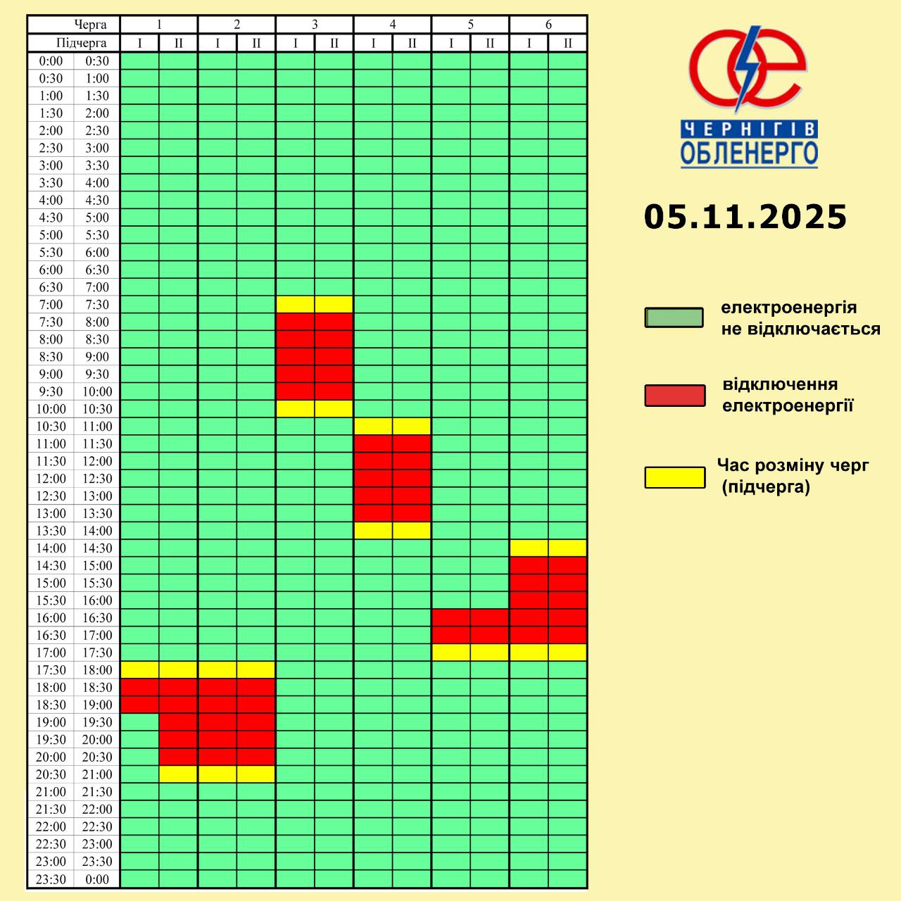 Графік погодинних відключень електроенергії на 5 листопада 2025 року