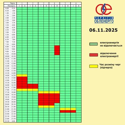 Графік погодинних відключень електроенергії на 6 листопада 2025 року