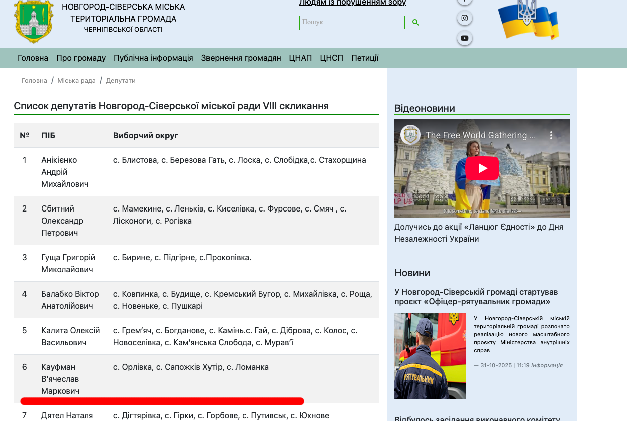 Пʼяним чинив опір поліції: на Чернігівщині затримали відомого депутата