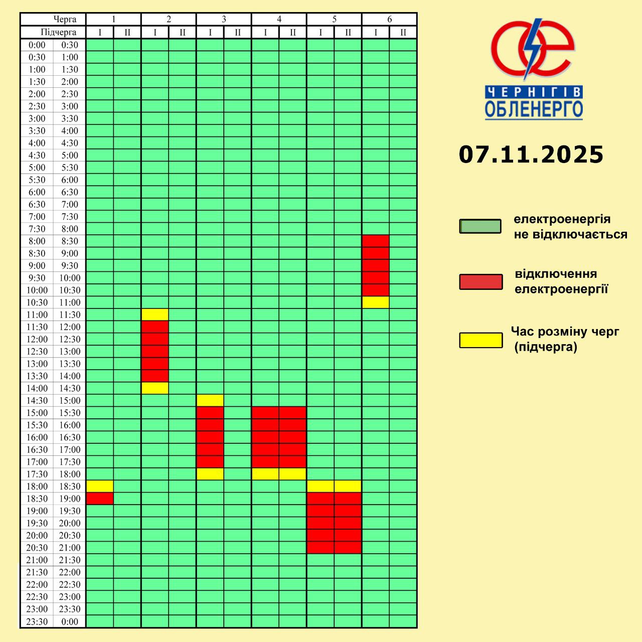 Графік погодинних відключень електроенергії на 7 листопада 2025 року