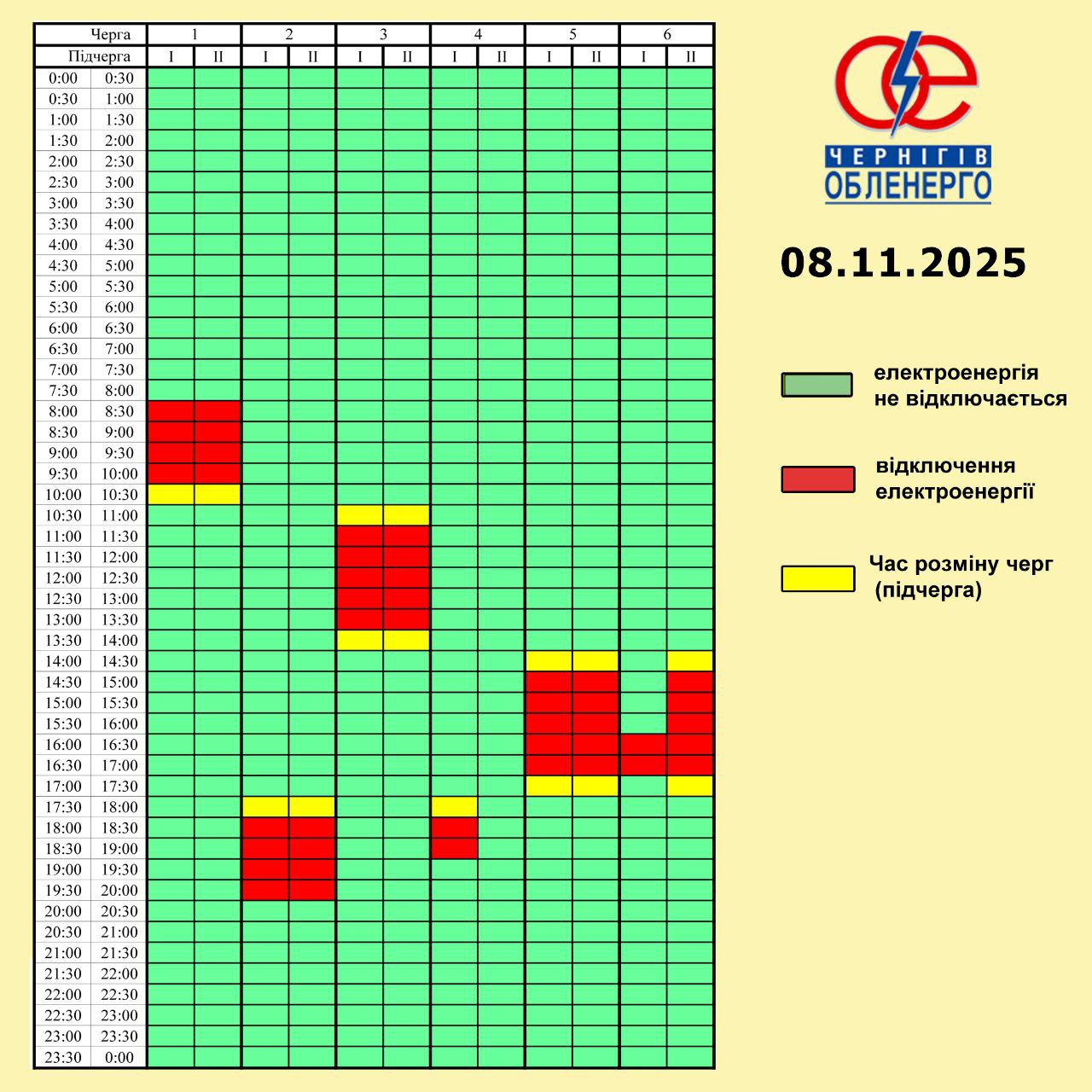 Графік погодинних відключень електроенергії на 8 листопада 2025 року