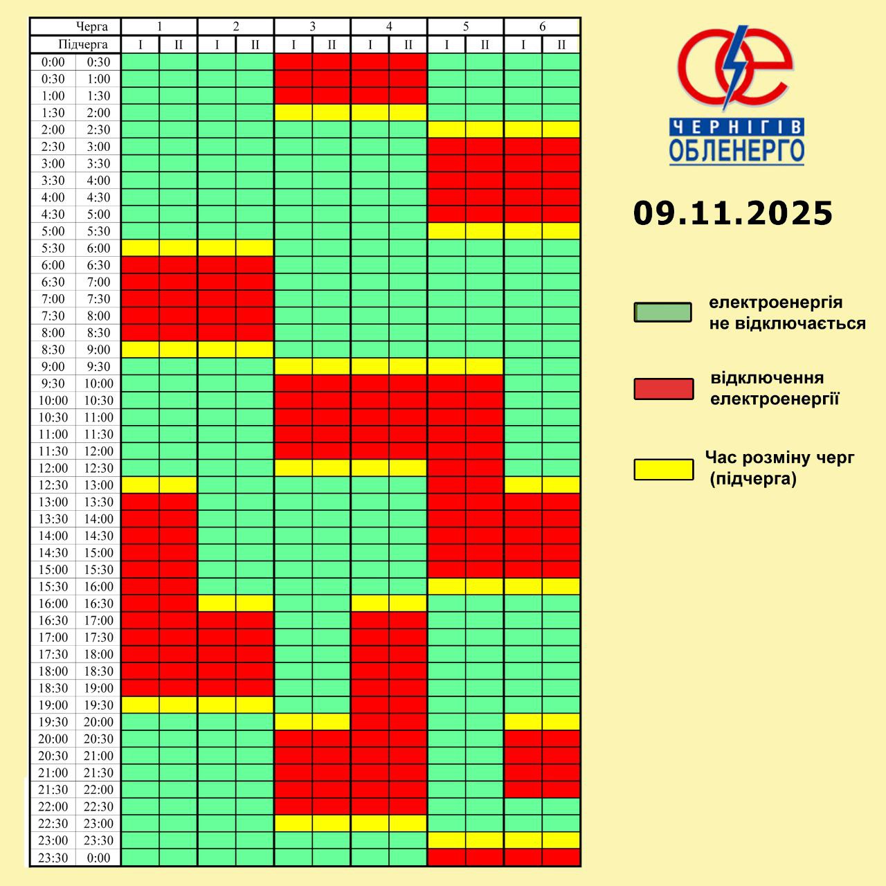 Графік погодинних відключень електроенергії на 9 листопада 2025 року