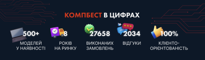 Недорогі ноутбуки для навчання та роботи, з гарантією та можливістю розстрочки