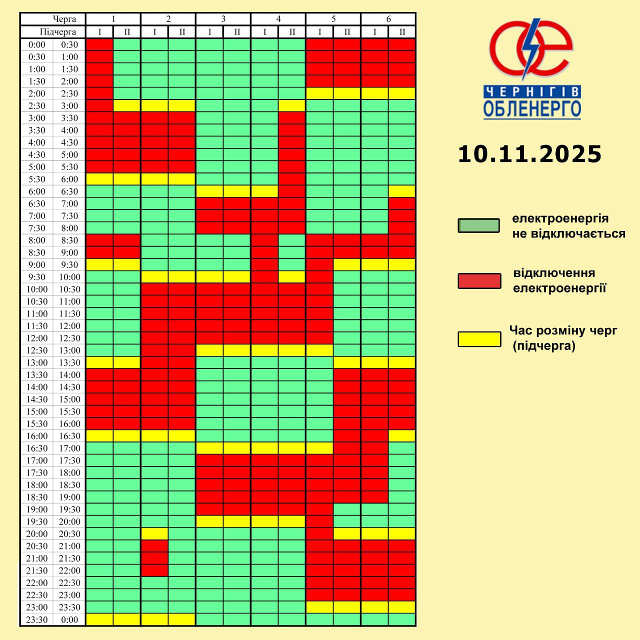 Графік погодинних відключень електроенергії на 10 листопада 2025 року