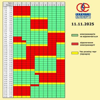 Графік погодинних відключень електроенергії на 11 листопада 2025 року