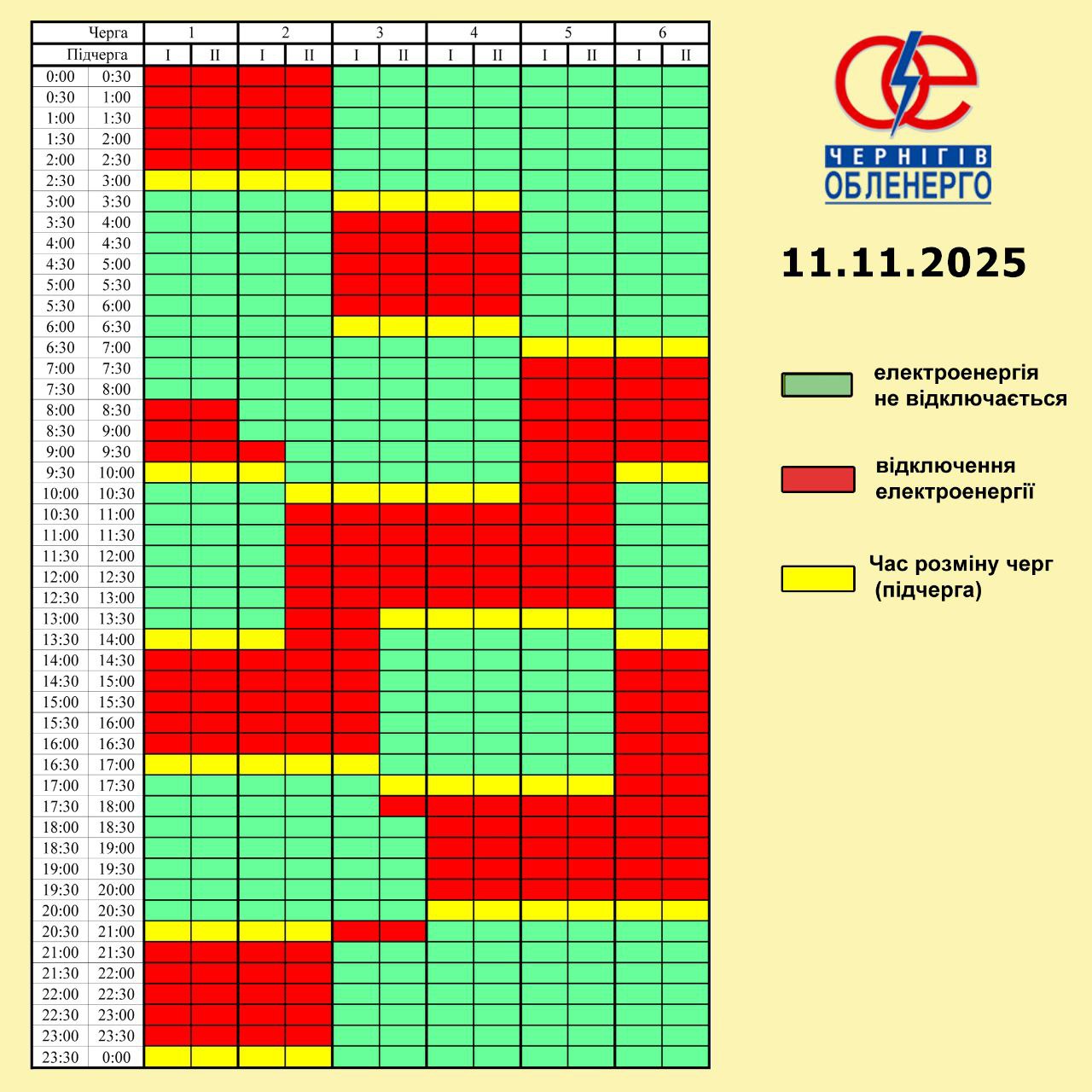 Графік погодинних відключень електроенергії на 11 листопада 2025 року