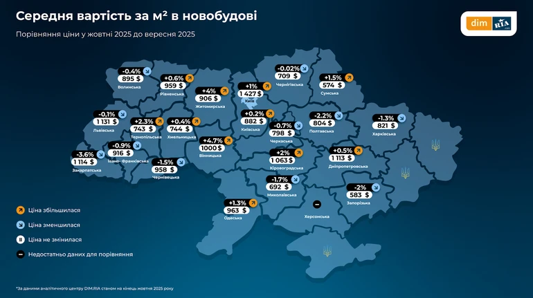 На Чернігівщині цієї осені рідше купують "первинку": почім "квадрат" у новобудові