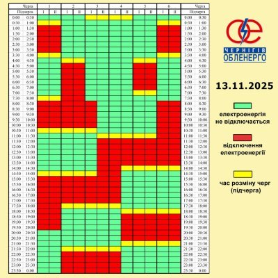 Графік погодинних відключень електроенергії на 13 листопада 2025 року