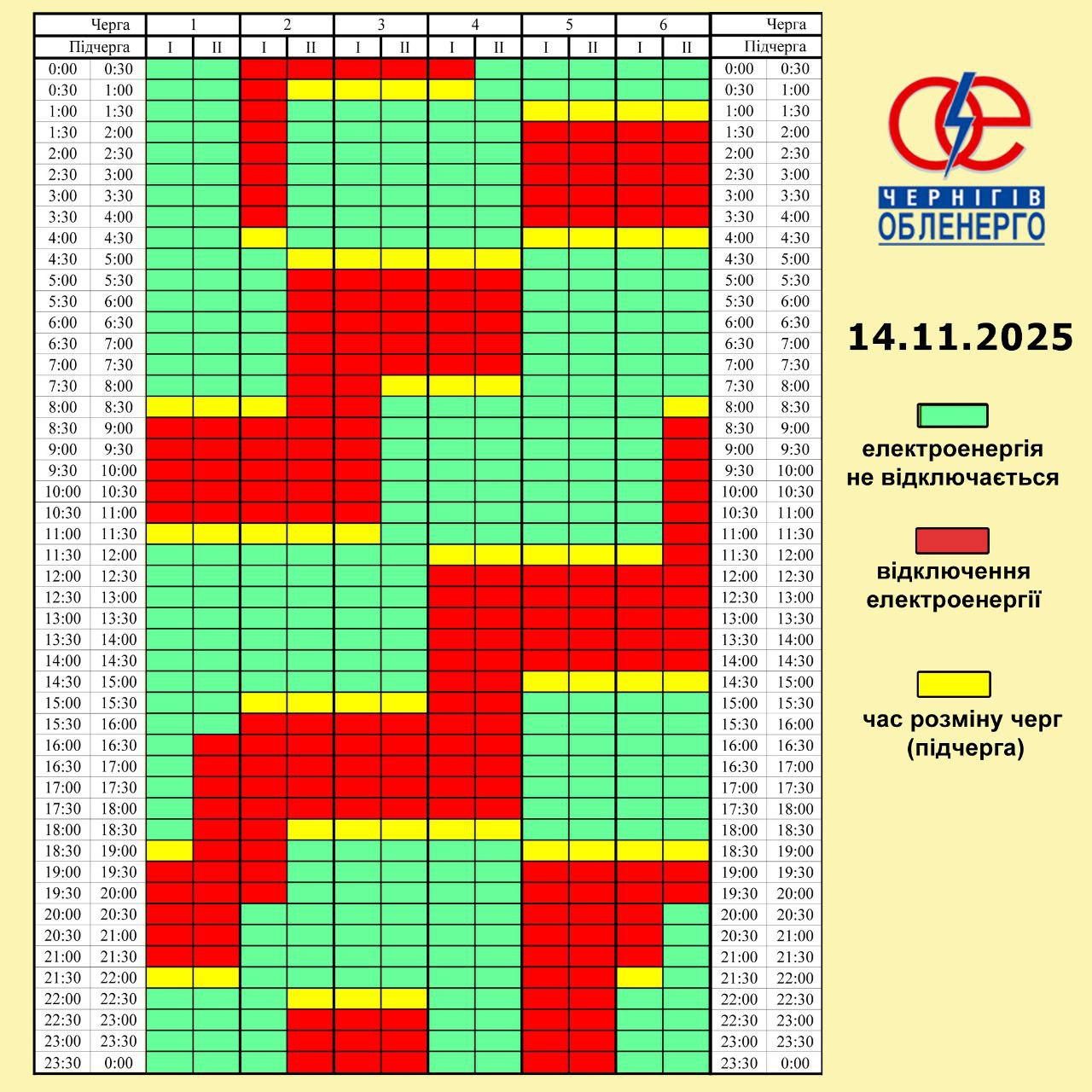Графік погодинних відключень електроенергії на 14 листопада 2025 року