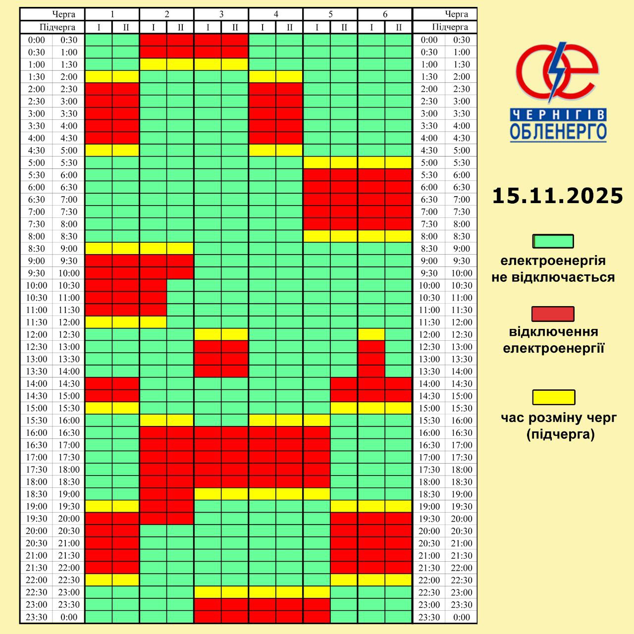 Графік погодинних відключень електроенергії на 15 листопада 2025 року