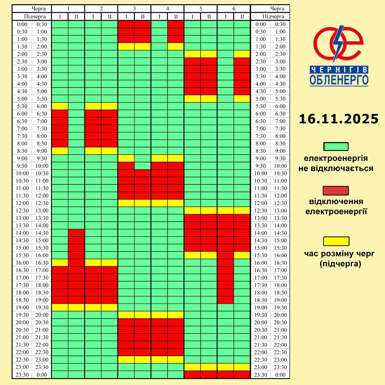 Графік погодинних відключень електроенергії на 16 листопада 2025 року