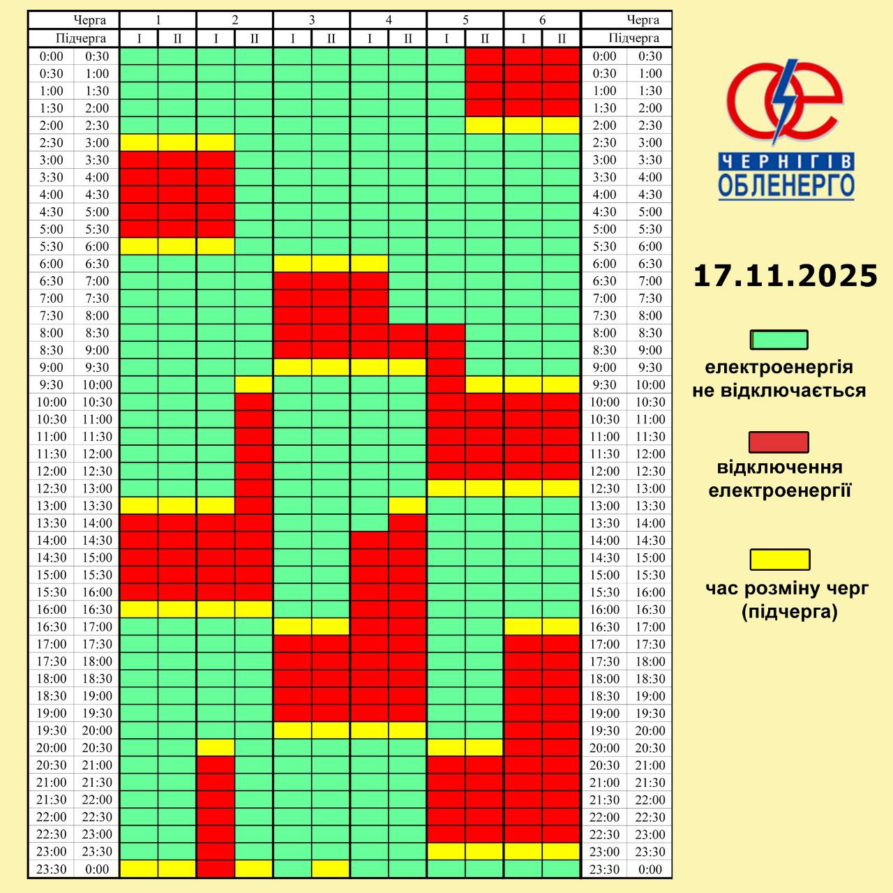 Графік погодинних відключень електроенергії на 17 листопада 2025 року
