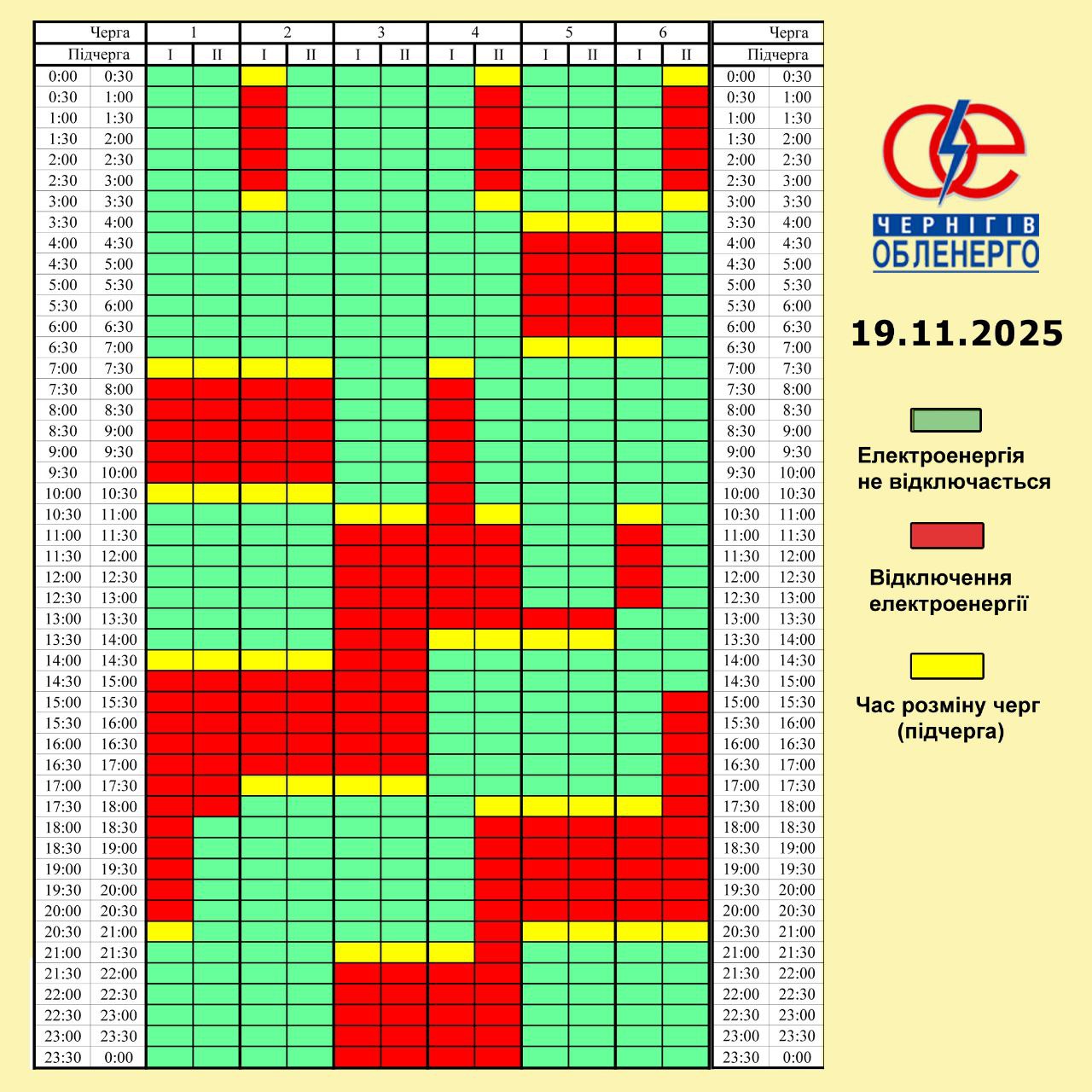 Графік погодинних відключень електроенергії на 19 листопада 2025 року