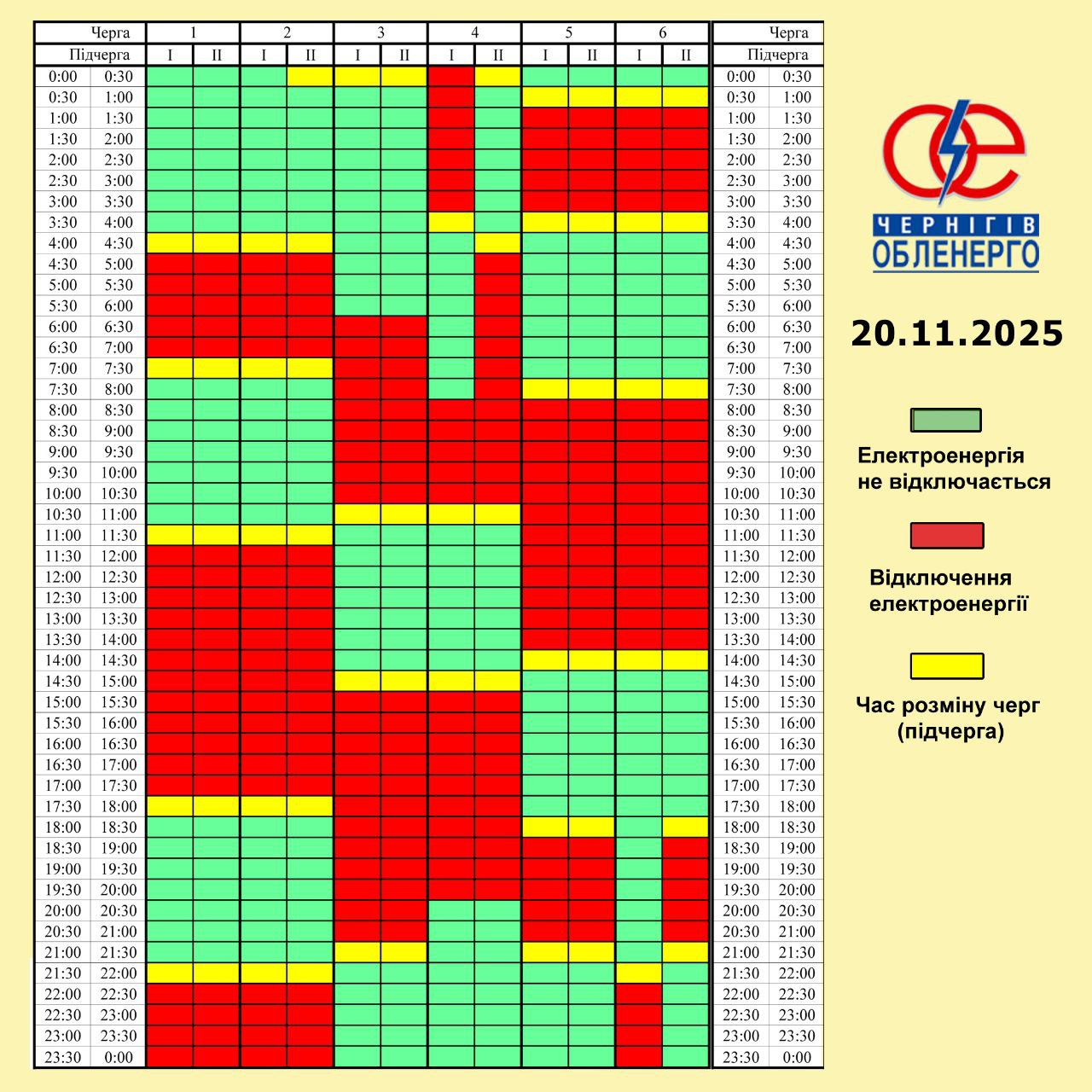 Графік погодинних відключень електроенергії на 20 листопада 2025 року