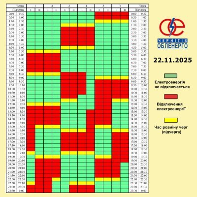 Графік погодинних відключень електроенергії на 22 листопада 2025 року