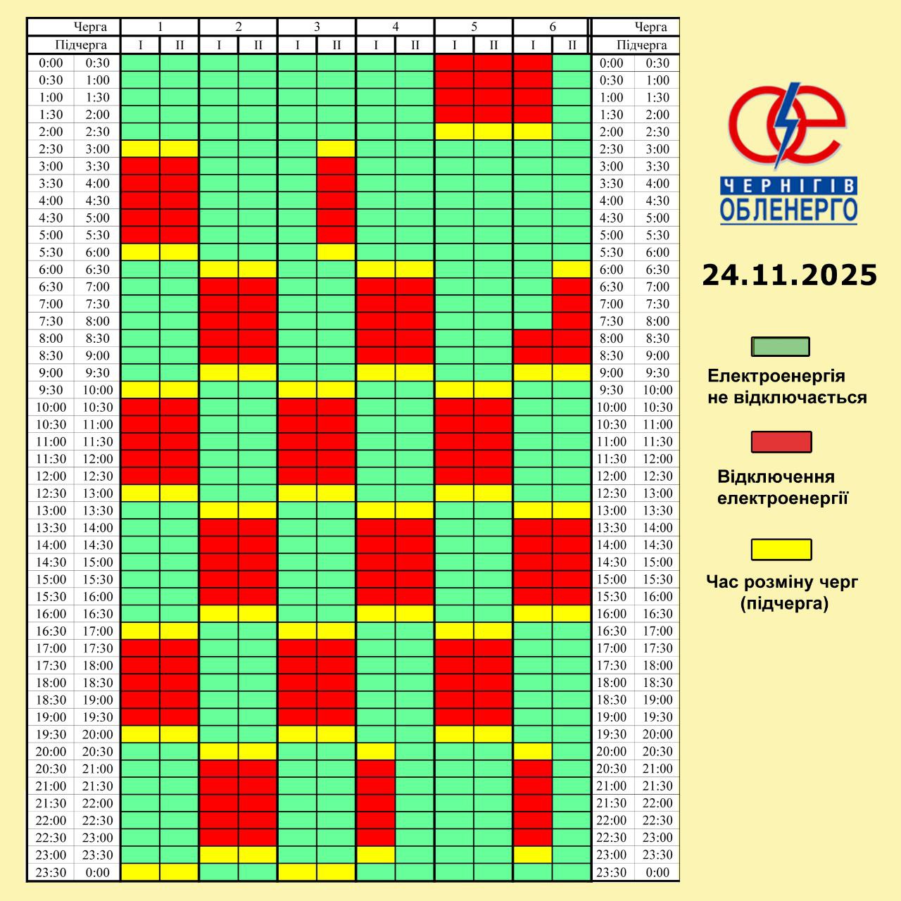 Графік погодинних відключень електроенергії на 24 листопада 2025 року