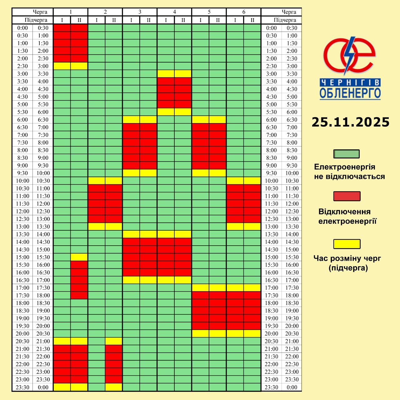 Графік погодинних відключень електроенергії на 25 листопада 2025 року