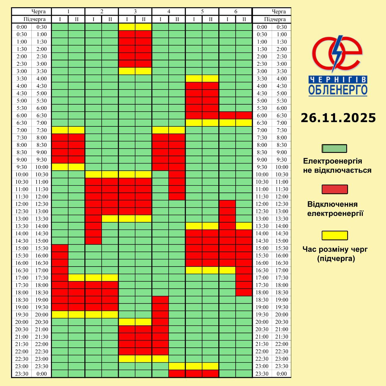 Графік погодинних відключень електроенергії на 26 листопада 2025 року